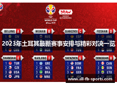 2023年土耳其最新赛事安排与精彩对决一览