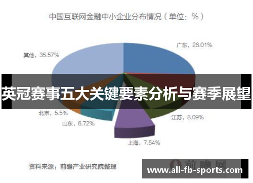 英冠赛事五大关键要素分析与赛季展望