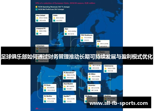 足球俱乐部如何通过财务管理推动长期可持续发展与盈利模式优化 足球俱乐部如何通过财务管理推动长期可持续发展与盈利模式优化