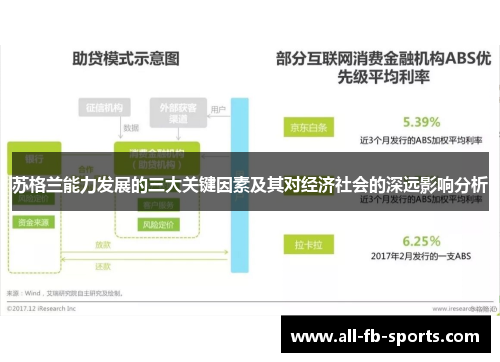 苏格兰能力发展的三大关键因素及其对经济社会的深远影响分析 苏格兰能力发展的三大关键因素及其对经济社会的深远影响分析