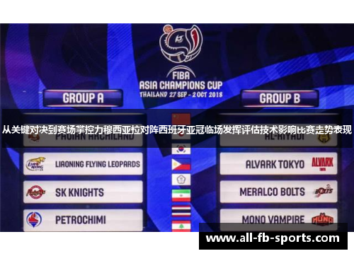 从关键对决到赛场掌控力穆西亚拉对阵西班牙亚冠临场发挥评估技术影响比赛走势表现