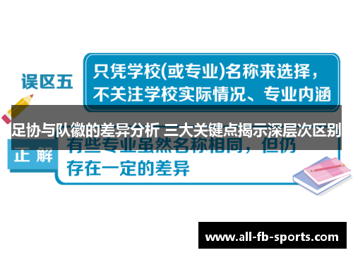 足协与队徽的差异分析 三大关键点揭示深层次区别 足协与队徽的差异分析 三大关键点揭示深层次区别